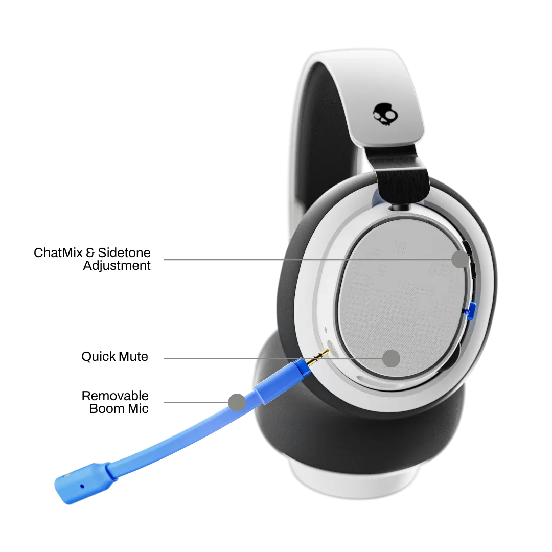 Skullcandy SLYR Pro - Sans-Fil - Blanc, vue 2
