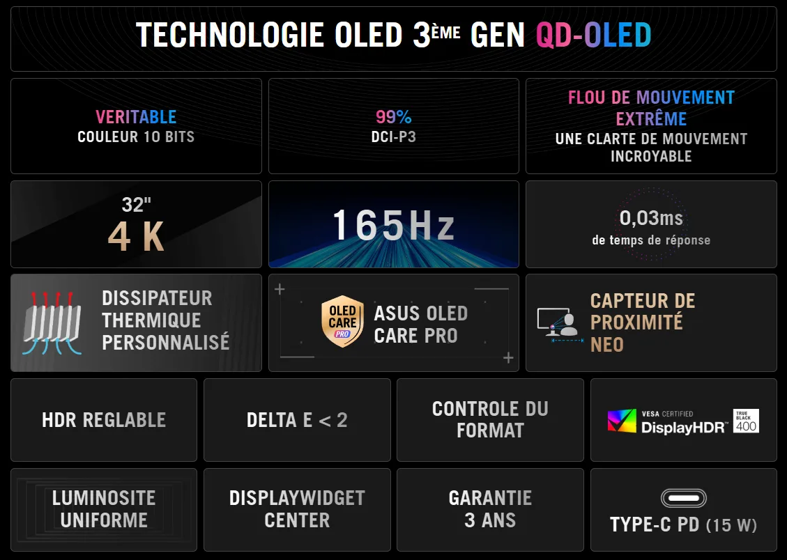 Asus ROG Strix OLED XG32UCDS - 31.5" 4K QD-OLED 165Hz, vue 6