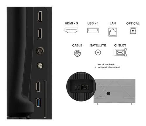 TCL 50P69K - 50" 4K 60Hz Google TV Wifi/BT HDR10, vue 3
