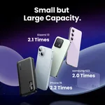 UGREEN USB-C + USB-A - 2 ports - 10000mAh - 20W - Noir, miniature 5