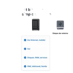 Synology DS925+ - 4 Baies (compatible disques tiers), miniature 10